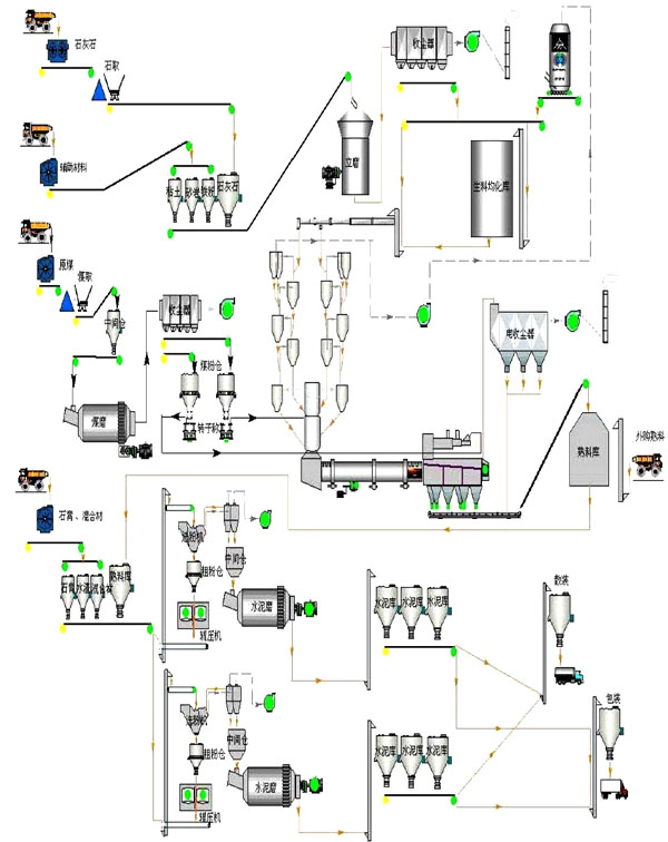 腾博诚信官网·(中国)会专业效劳