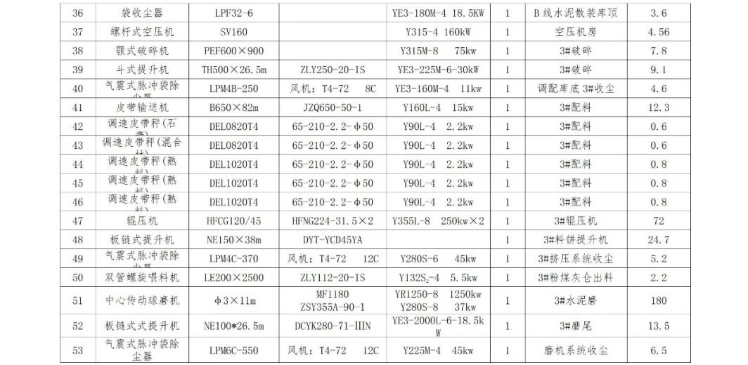 腾博诚信官网·(中国)会专业效劳