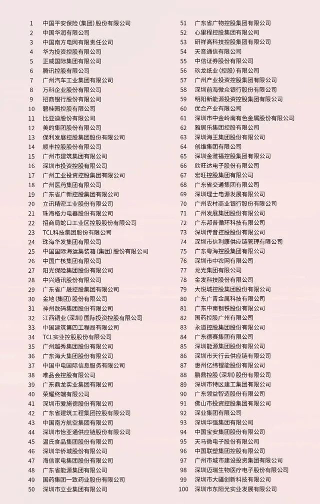 腾博诚信官网·(中国)会专业效劳