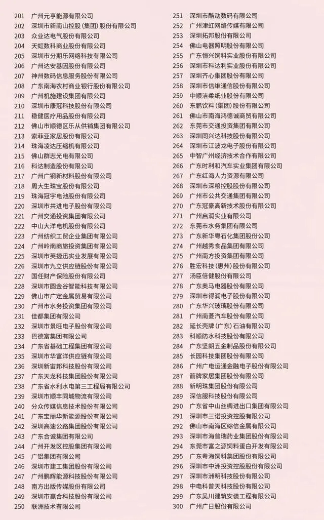 腾博诚信官网·(中国)会专业效劳