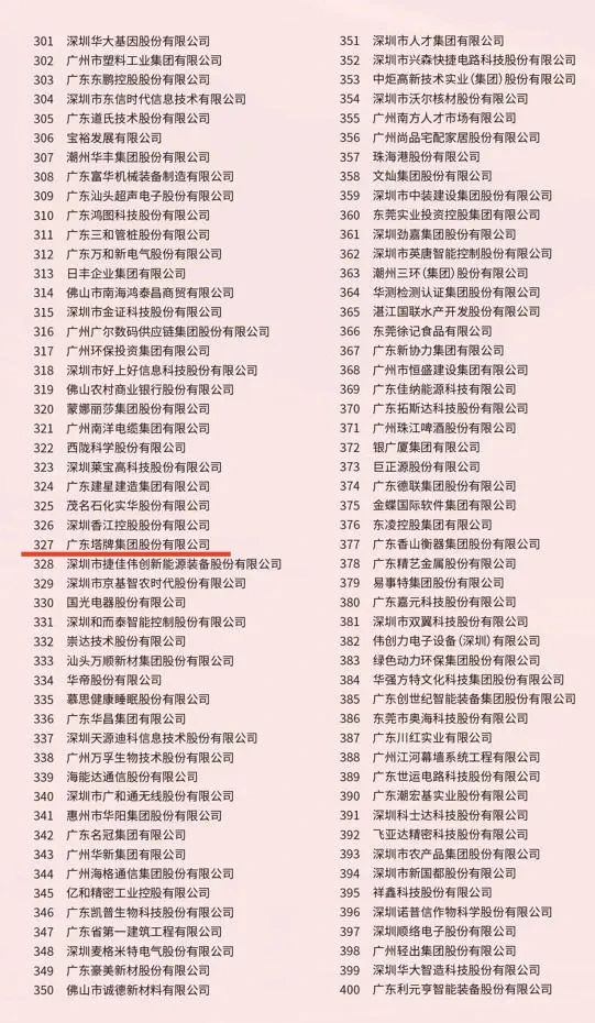 腾博诚信官网·(中国)会专业效劳