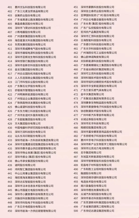 腾博诚信官网·(中国)会专业效劳