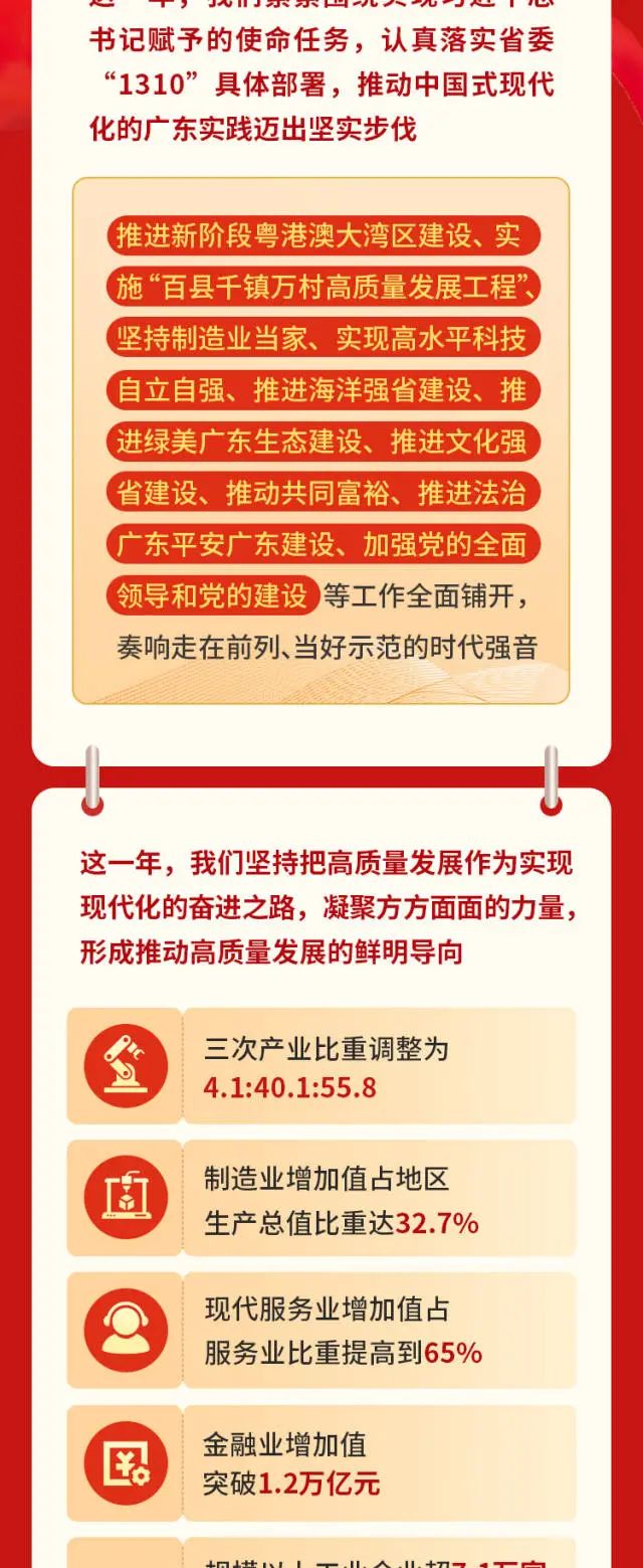 腾博诚信官网·(中国)会专业效劳