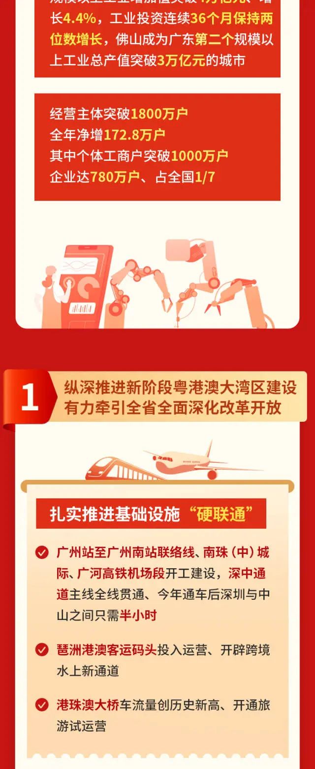 腾博诚信官网·(中国)会专业效劳