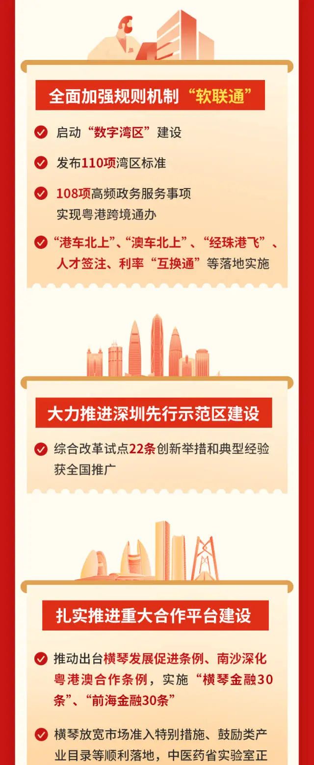 腾博诚信官网·(中国)会专业效劳