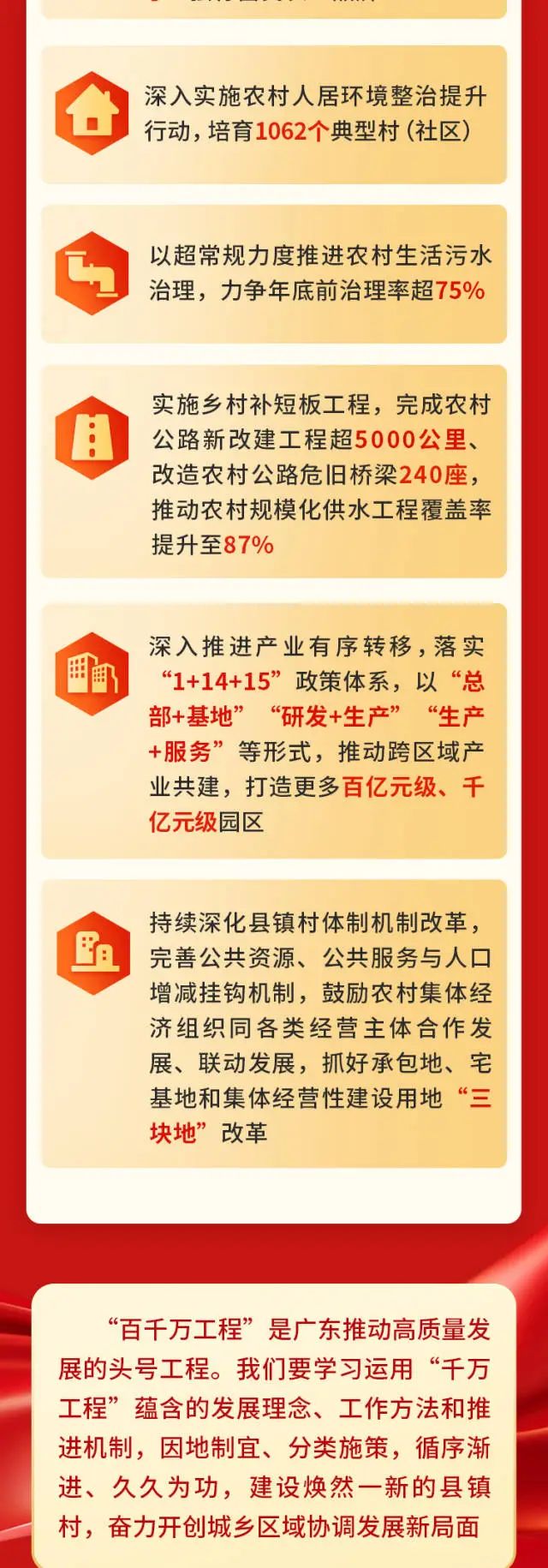 腾博诚信官网·(中国)会专业效劳