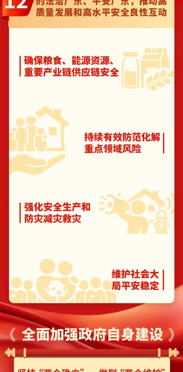 腾博诚信官网·(中国)会专业效劳