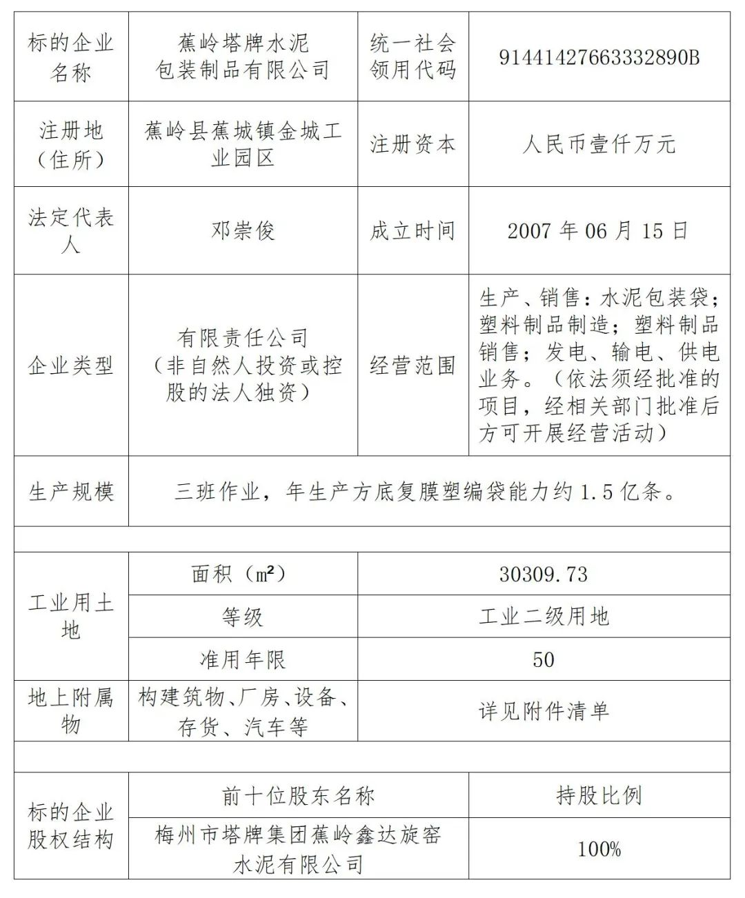 腾博诚信官网·(中国)会专业效劳