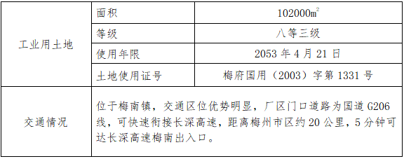 腾博诚信官网·(中国)会专业效劳