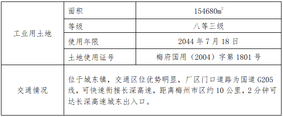 腾博诚信官网·(中国)会专业效劳