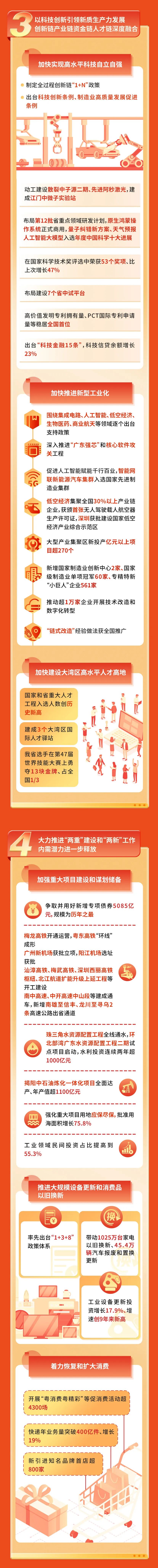 腾博诚信官网·(中国)会专业效劳