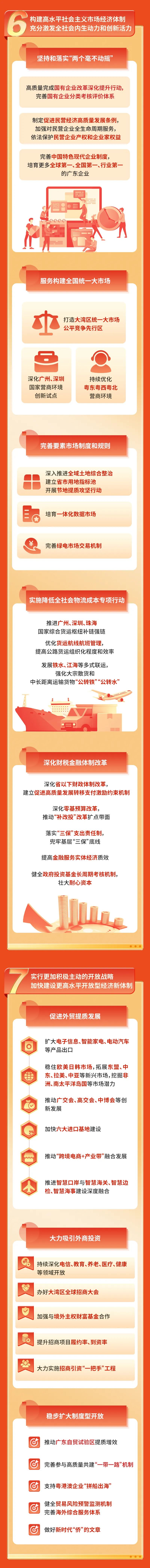 腾博诚信官网·(中国)会专业效劳