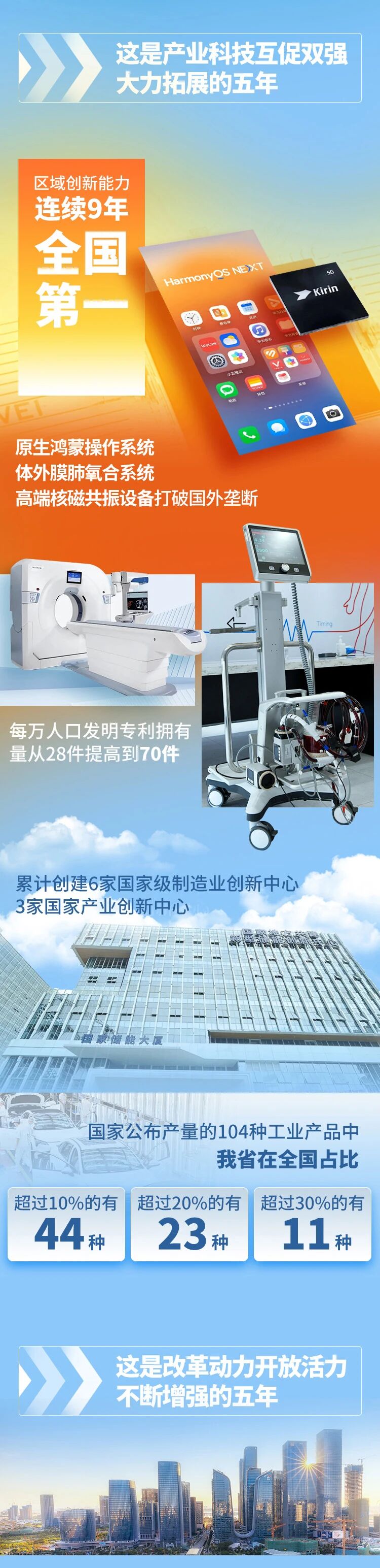 腾博诚信官网·(中国)会专业效劳