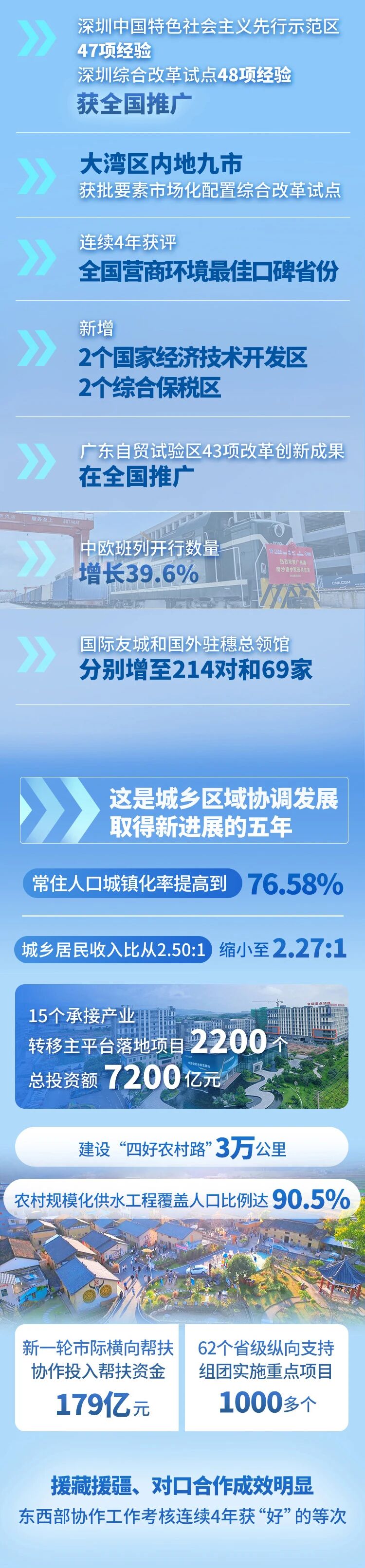 腾博诚信官网·(中国)会专业效劳