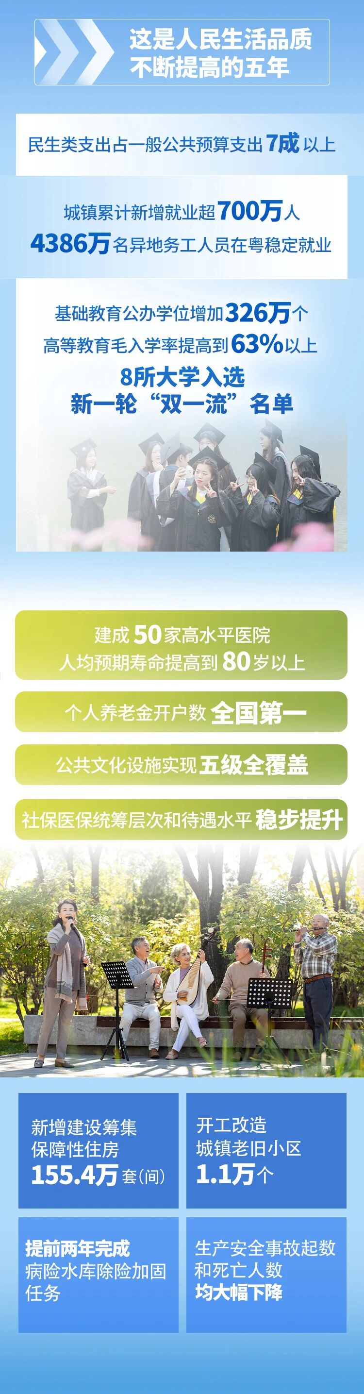 腾博诚信官网·(中国)会专业效劳