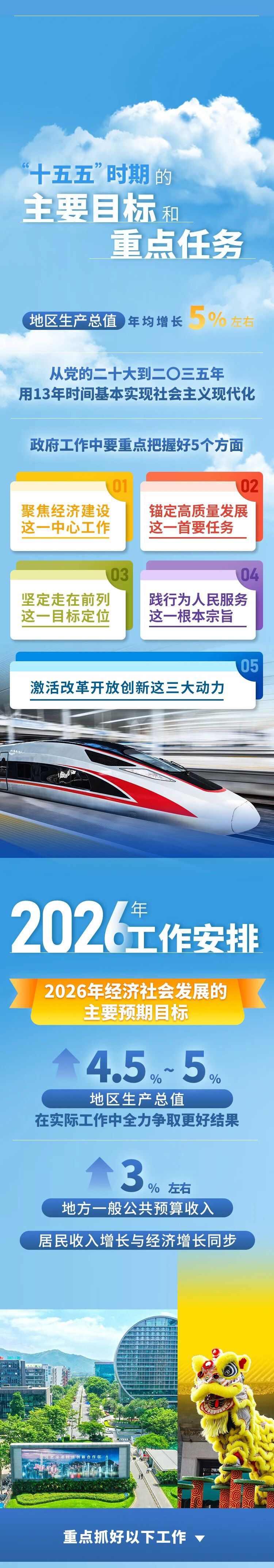 腾博诚信官网·(中国)会专业效劳