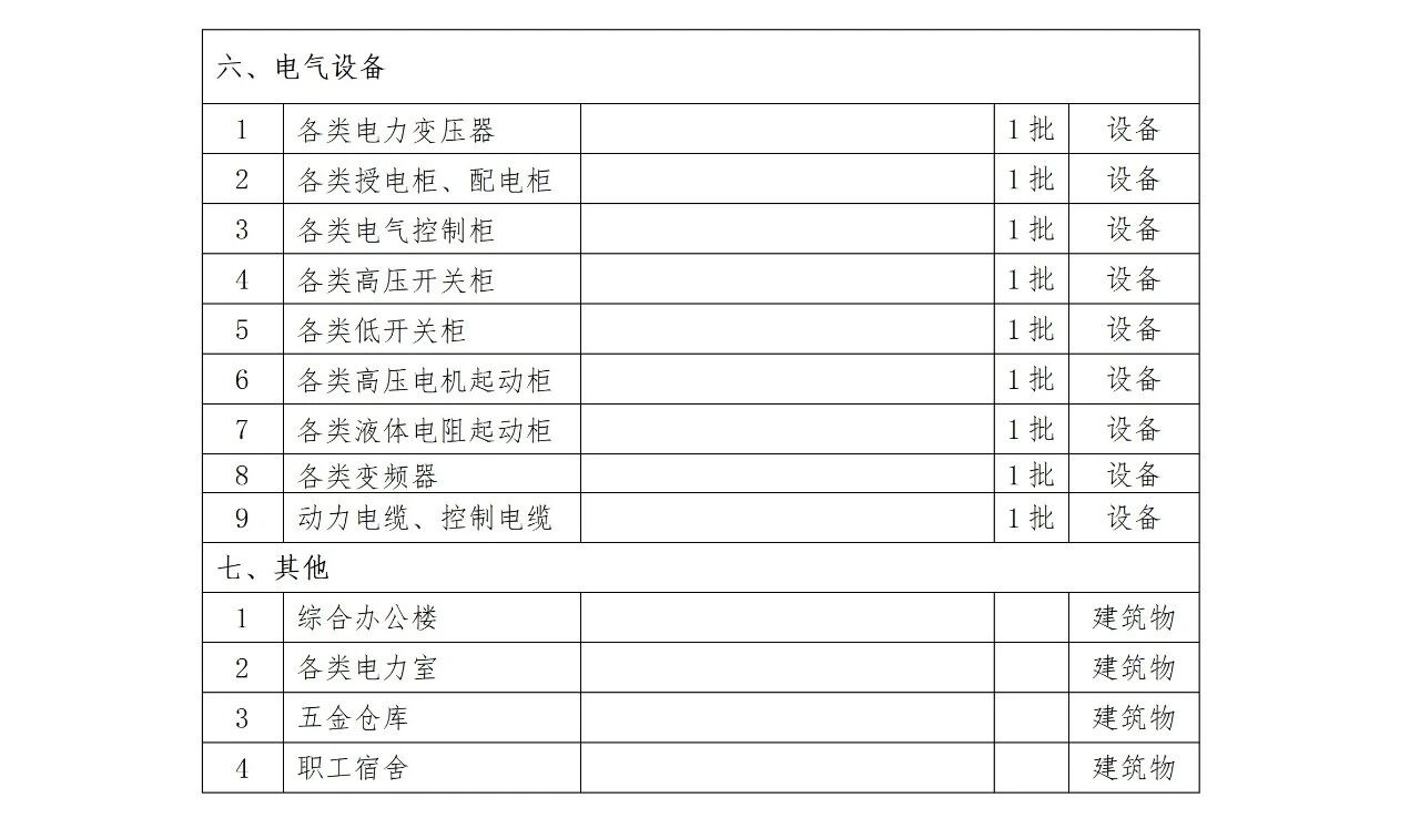 腾博诚信官网·(中国)会专业效劳