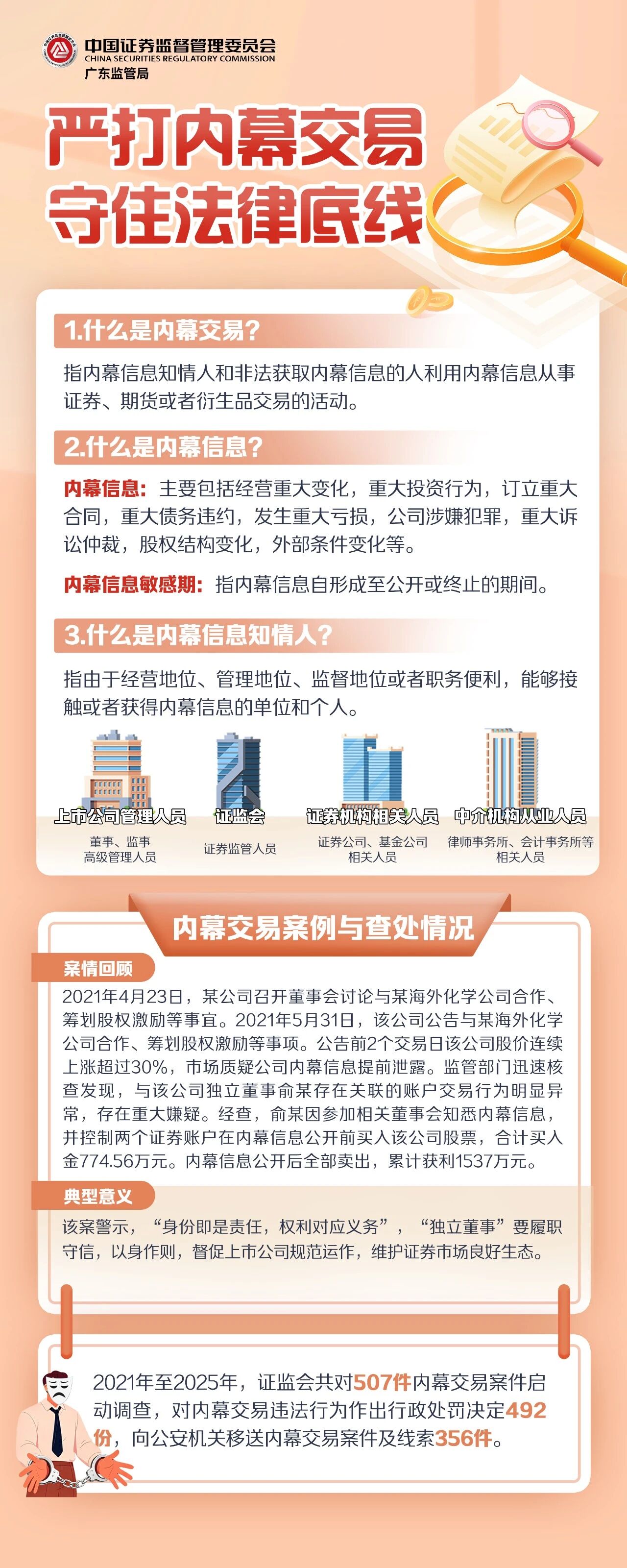 腾博诚信官网·(中国)会专业效劳
