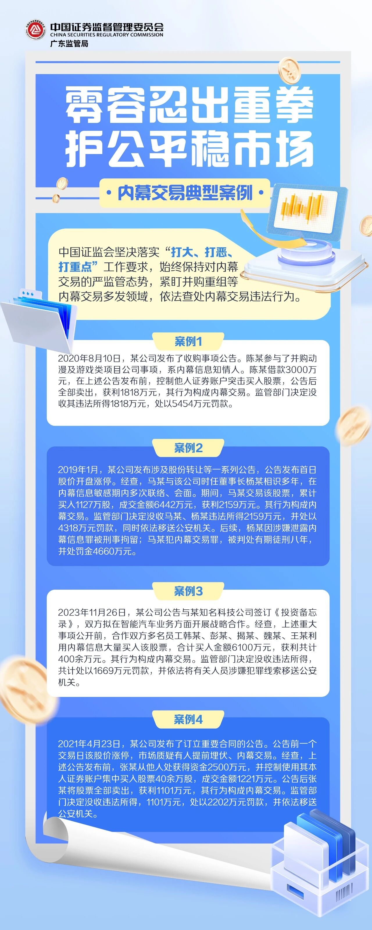 腾博诚信官网·(中国)会专业效劳
